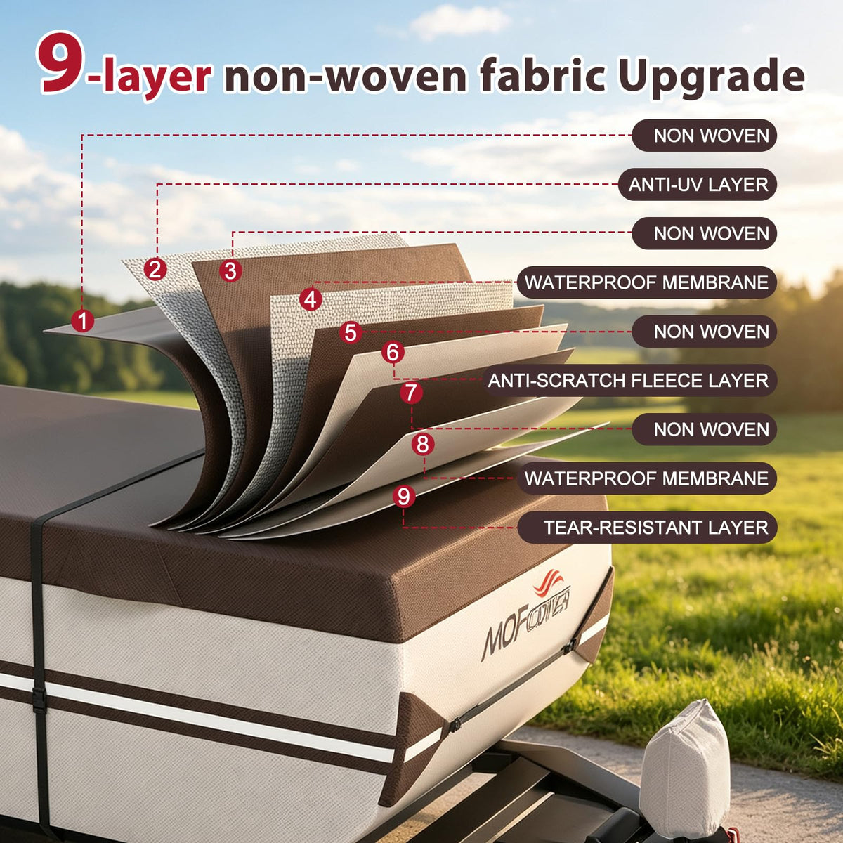 9 Layers Waterproof 14-16ft Pop Up Camper Cover I34066