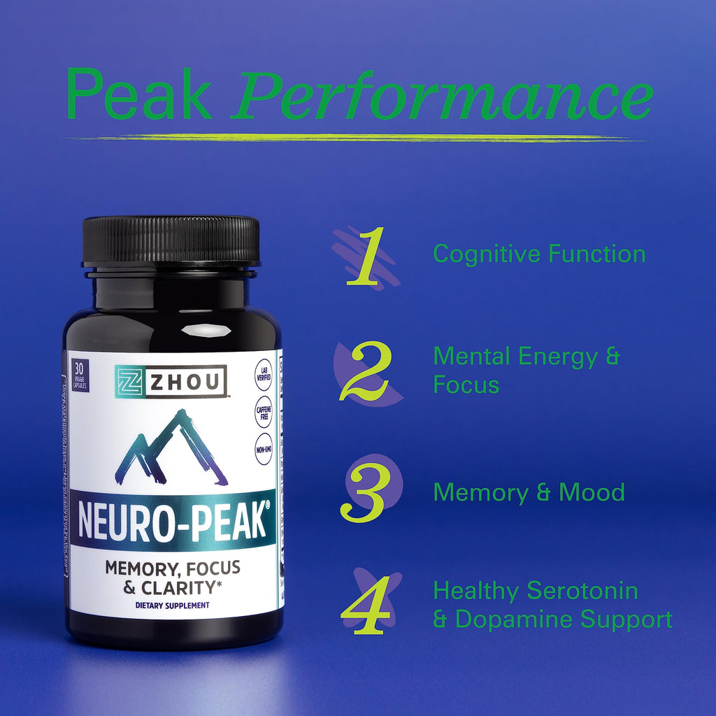 Brain Vitamins 30 Veggie Capsules U7512