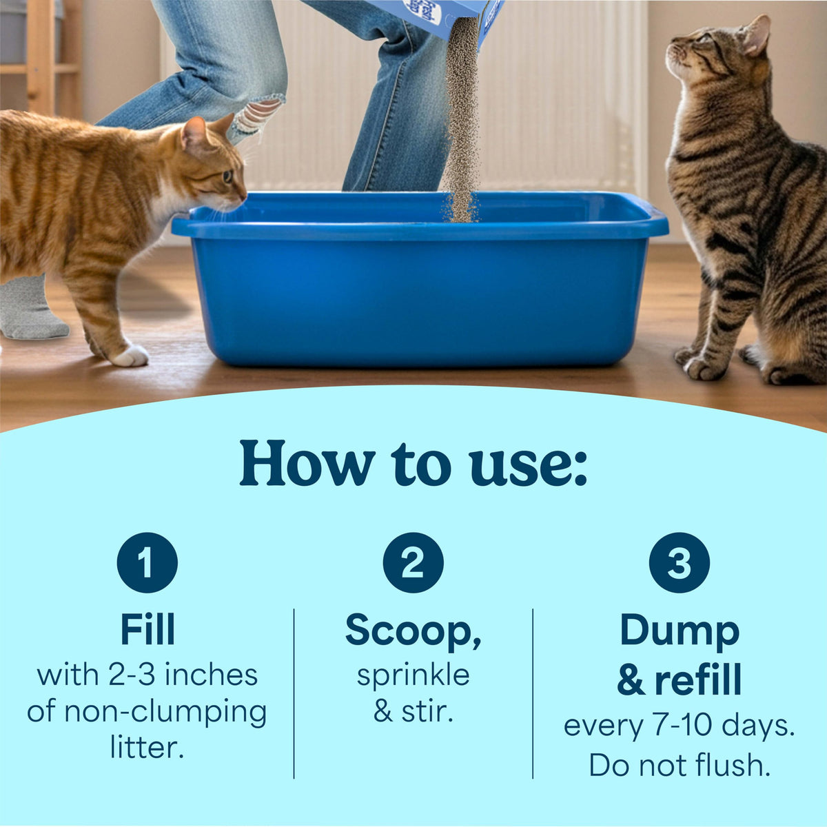 Non-Clumping Cat Litter with Odor Control, 14 lb. Bag L3289