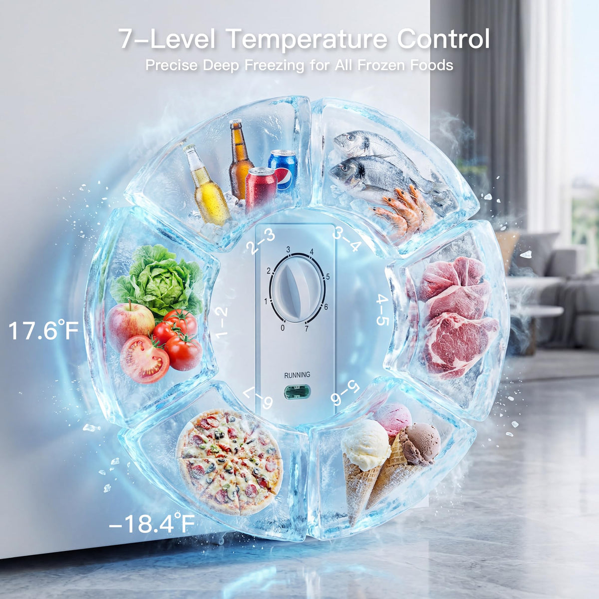 2.05 Cu.Ft Chest Freezer with 2 Removable Baskets D161846