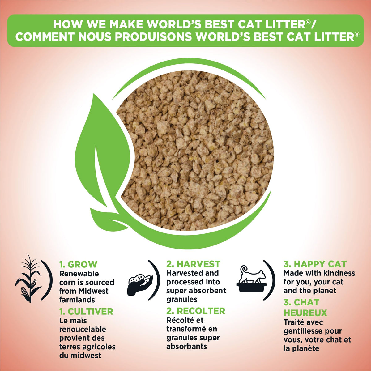 Clumping Cat Litter 14-Pound Bag P744