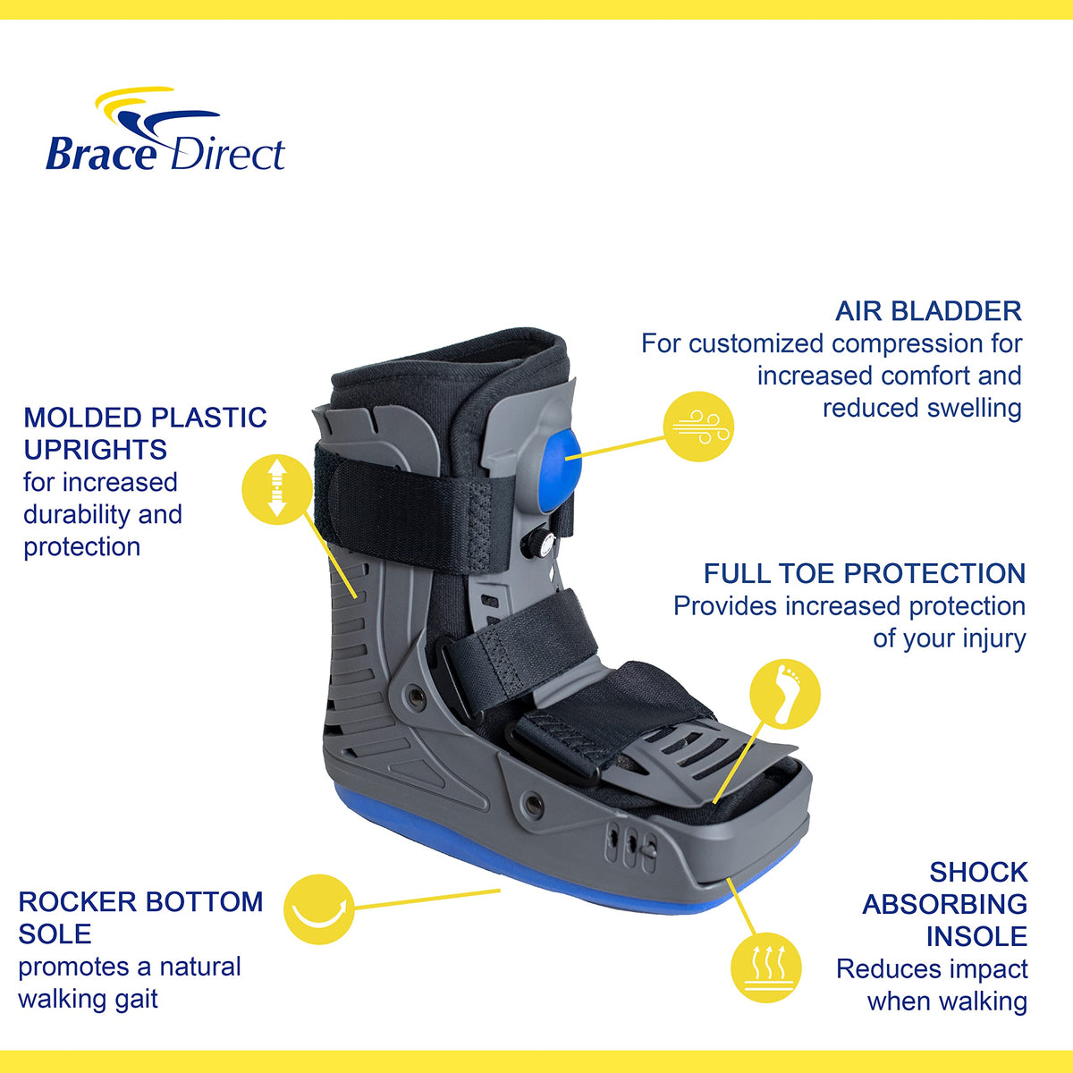 Lightweight Short Air Walking Boot with Toe Guard L8251