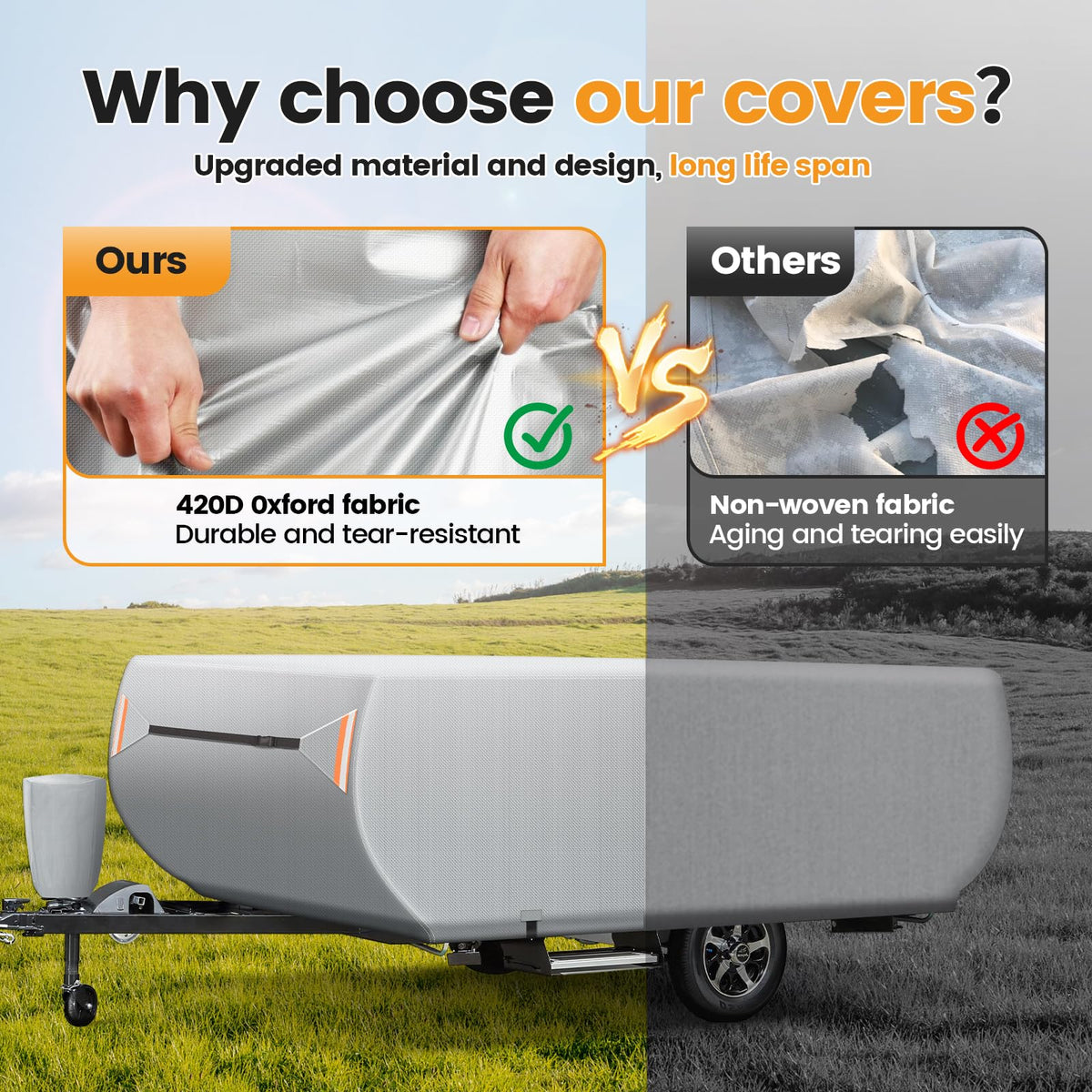 7 Layers Ripstop Waterproof Pop Up Camper Cover Fits 14' - 16' Trailers B986