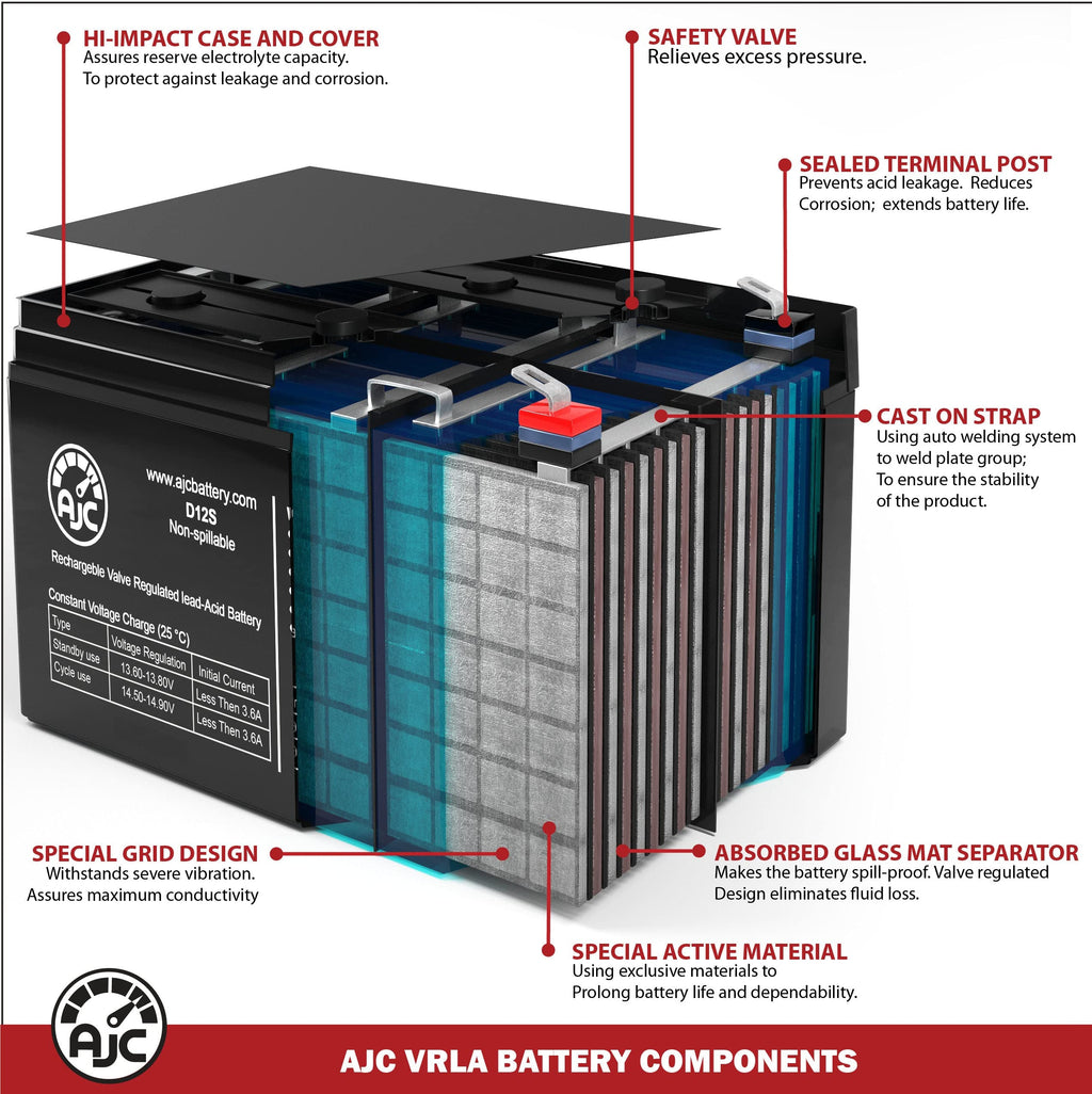 12V 18Ah Jump Starter Battery B256750